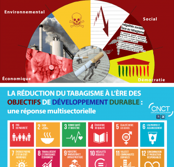 Journée Mondiale Sans Tabac 2017 :  Le tabac, une menace pour le développement