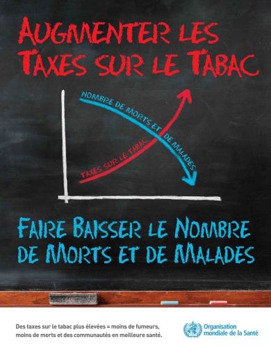 Le CNCT soutient l’adoption d’un paquet à 10 euros