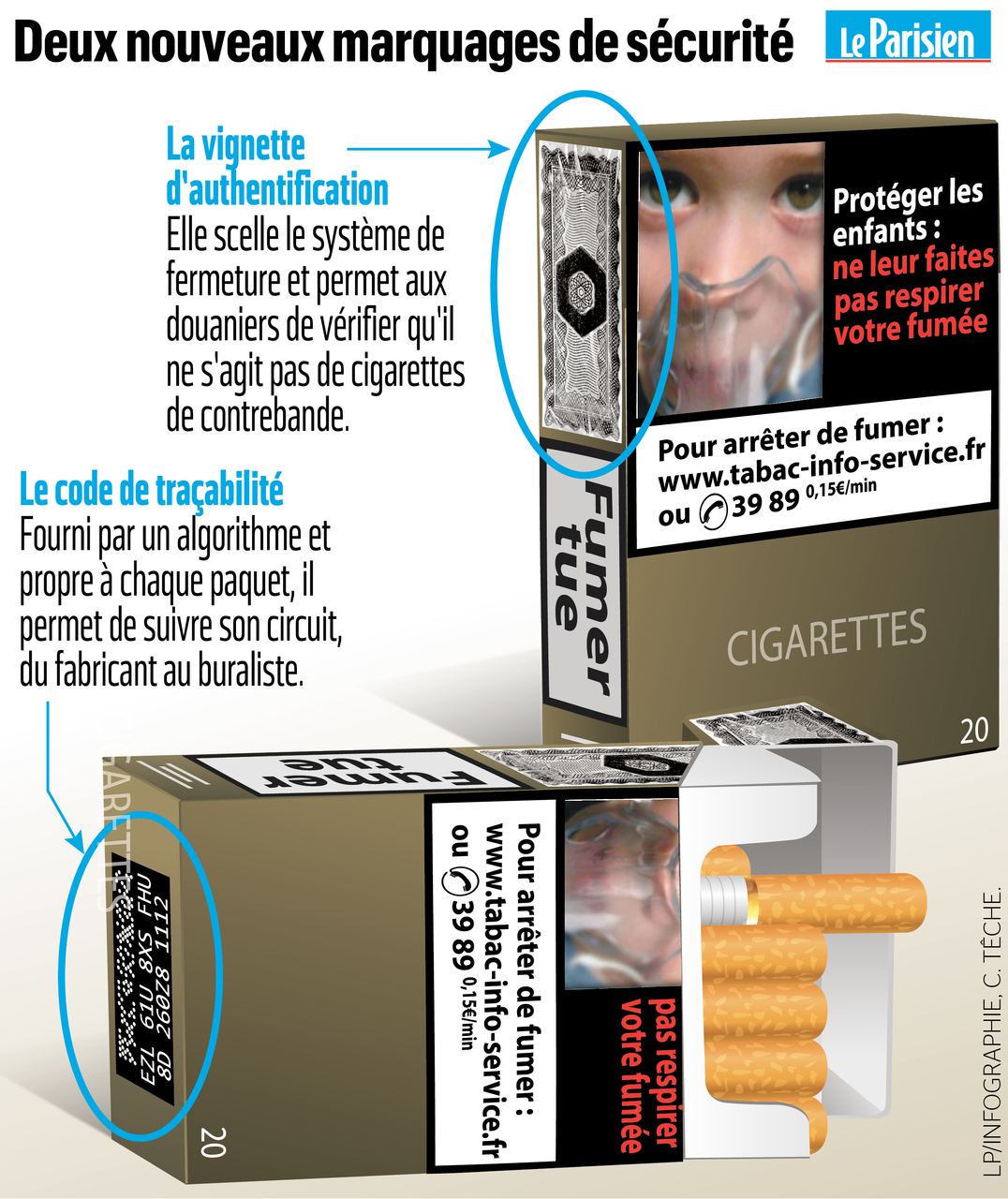 systeme-européen-commerce-illicite-industrie-tabac-cnct